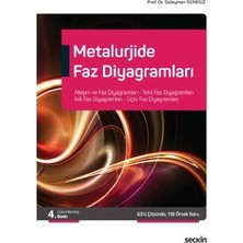 Seçkin Metalurjide Faz Diyagramları (4.Baskı) Süleyman Gündüz 4 2019/08