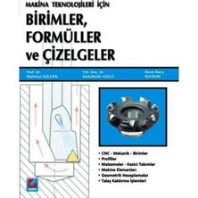 Seçkin Birimler Formüller ve Çizelgeler Mahmut Gülesin 2003/12