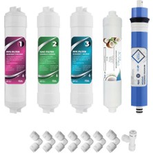Aquaflo Kapalı Kasa Su Arıtma Cihazı 5li Filtre Seti (MIKRO-Kk-5-Set-S)