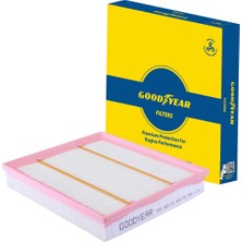 GDY Ford Transıt V347 Hava Filtresi 2006-2022 Arası Uyumlu Oem Kodu: 6C11 9601 C1B