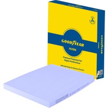 GDY Fıat Punto Polen Filtresi 2007-2022 Arası Uyumlu Karbonsuz Oem Kodu: 71754151