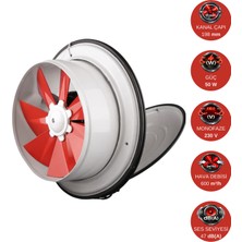 Dündar 20 cm K 20 1425 D/D 220 230 Volt Monofaze Kapaklı Pencere Tipi Aksiyal Fan Aspiratör