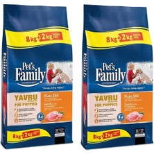 Pet's Family Pets Family Super Premium Kuzu Etli Yetişkin Köpek Maması 2 x 10 kg