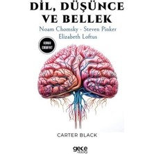 Esplendor Store Dil, Düşünce ve Bellek