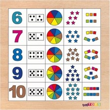 Toptoys Haydi Sayalım 6-10! Ahşap Sayma Oyunu