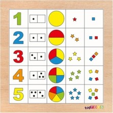 Toptoys Haydi Sayalım 1-5! Ahşap Sayma Oyunu
