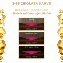 2 Adet Palette Deluxe 3-65 Çikolata Kahve Saç Boyası 115 ml