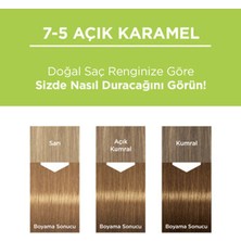 2 Adet Palette Kalıcı Doğal Renkler 7-5 Açık Karamel Saç Boyası 110 ml