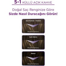 3 Adet Palette Icc 5-1 Küllü Açık Kahve Saç Boyası 110 ml