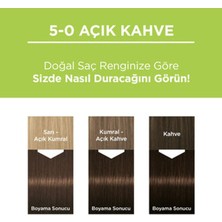 5 Adet Palette Kalıcı Doğal Renkler 5-0 Açık Kahve Saç Boyası 110 ml