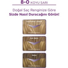 1 Adet Palette Göz Alıcı Renkler 8-0 Koyu Sarı Saç Boyası 110 ml