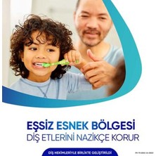 6 Adet Sensodyne Promine Çocuk 3-5 Yaş Sevimli Timsah Diş Fırçası