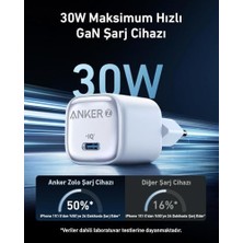 USB C Gan 30W, Pd 3.0 Pps Hızlı Şarj Cihazı - A2698