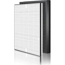 Tcl Breeva Pro 400 Uyumlu Hava Temizleyici Filtresi – H13 Hepa + Aktif Karbon Katmanlı Yedek Filtre