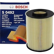 Uravas Store Focus 3 1.0 2012-2018 Hava Filtresi