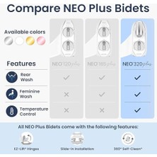 Bidet Neo 320 Plus – Yeni Nesil Su Bide Klozet Kapağı Eklentisi, Yenilikçi Ez-Kaldırma Menteşeleri, Çift Nozullu ve 360° Kendini Temizleme Modu (Beyaz)