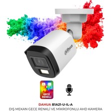 Dahua Hac B1A21P U Il A 1080P Güvenlik Kamerası Smart Dual Light 3.6mm Lens