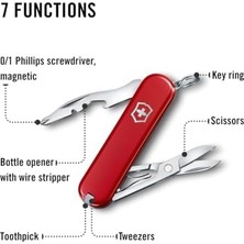 0.6263 Jetsetter Çakı, Kırmızı