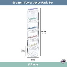Bremen 5 Li Baharatlık Seti, Baharat Seti 5 Adet Akrilik Renkli Geçmeli 5'li Bremen Baharatlık Seti