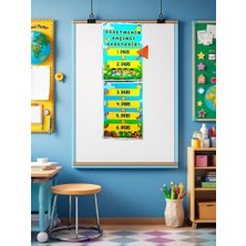 Kozalak Tasarım Kaçıncı Dersteyiz Afişi Ilkokul ve Sınıflar Için Pvc Kaplı 23*60 cm