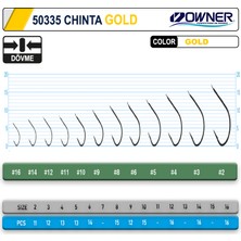 Owner 50335 Chinta Gold Iğne