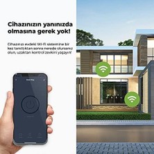 TeknoKapsül Bix Bp-02 Akım Korumalı Akıllı Priz
