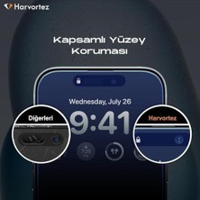 TeknoKapsül 16 Pro / 17/17 Pro Ekran Koruyucu Için Ultra Berrak, Anti-Statik, 9h Süper Güçlü Cam, 5d Tam Koruma, Toza & Çizilmelere Dayanıklı, Kılıf Dostu, Yok Hissi Verir - Kolay Takılır