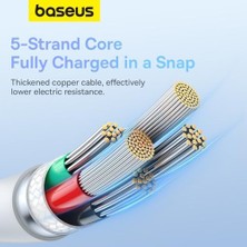 TeknoKapsül Pudding Hızlı Şarj Özellikli Type-C To Lightning Kablo 20W, 1.2 Metre, Beyaz