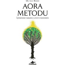 TeknoKapsül Aora Metodu: Içinizdeki Yaratıcı Gücü Uyandırın