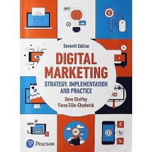 TeknoKapsül Digital Marketing