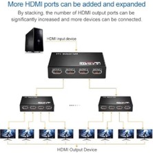 TeknoKapsül 4 Portlu HDMI Splitter Dağıtıcı, 1 Giriş 4 Çıkışlı, Aynı Anda Görüntü Dağıtımı, 1.4V 1080P,