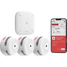 TeknoKapsül Akıllı Duman Dedektörü, SBS50 Baz Istasyonu Ile, Wi-Fi Duman Alarmı, Ev Güvenlik Uygulaması ile Uyumlu, Kablosuz Bağlantılı Mini Yangın Alarmı, Model FS31