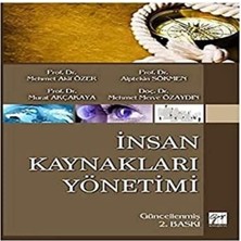 TeknoKapsül Insan Kaynakları Yönetimi