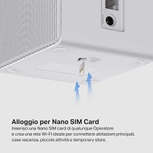 TeknoKapsül MB110-4G, 300 Mbps Kablosuz N 4g Lte Router