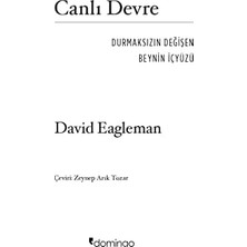 TeknoKapsül Canlı Devre: Durmaksızın Değişen Beynin Içyüzü