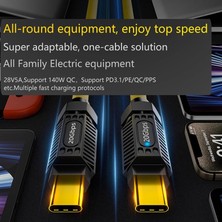 TeknoKapsül Screw Type C To Type C 140W Hızlı Şarj 8K@60Hz Görüntü Aktarımı Pd3.1 20GBPS Veri Transferi 2 Metre Kablo Scr-01