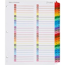 TeknoKapsül Onestep Yazdırılabilir Bölücüler