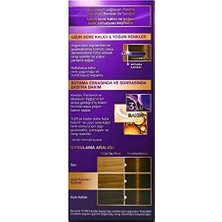 TeknoKapsül Yoğun Göz Alıcı Renkler Saç Boyası 7-0 Kumral Saç Boyası