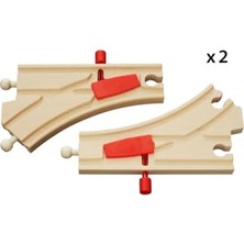 TeknoKapsül - Mekanik Makaslar