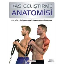 TeknoKapsül Kas Geliştirme Anatomisi: Kas Kütlesini Artırmak Için Kapsamlı Bir Rehber