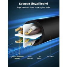 TeknoKapsül Cat6 Ethernet Kablosu, 3 Metre, Siyah