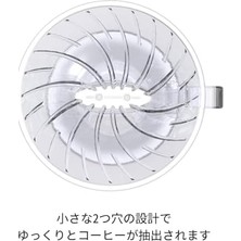 TeknoKapsül Pegasus Düz Tabanlı Damlatıcı, Boyut 02, Şeffaf