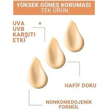 TeknoKapsül Radix Tinted Krem Bb Light Spf 50 40 ml