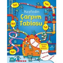 TeknoKapsül Keşfedin Çarpım Tablosu – Harika Bilim Serisi