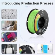 TeknoKapsül Resmi 3D Yazıcı Filament Ender Pla Pro Filament, Pla+ 3D Baskı Filamenti, Dayanıklı ve Dayanıklı, Boyutsal Doğruluk +/-0,02 Mm, 1,04 Kg/makara (Ep+-Elma Yeşili, Ender Pla Pro-1kg)