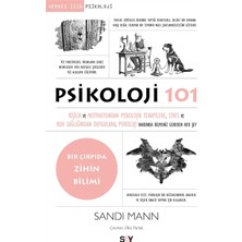 TeknoKapsül Psikoloji 101: Kişilik ve Motivasyondan Psikolojik Terapilere, Stres ve Ruh Sağlığından Duygulara, Psikoloji Hakkında Bilmeniz Gereken Her Şey