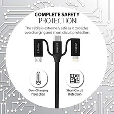 TeknoKapsül Şarj Kablosu 6 Sı 1 Aradaçoklu Uçlu Lightning USB Type-C Micro Usb/promate Pentapower.black