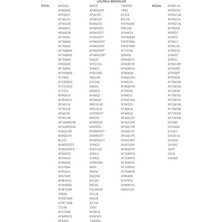TeknoKapsül Uyumlu Fırın Kapak Contası, Finlux, Regal, Vestfrost, Seg ile Uyumlu