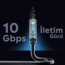 TeknoKapsül Cat7 Ethernet Patch Adsl Modem Internet Kablosu (Cat7, 20 Metre)