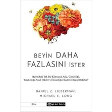 TeknoKapsül Beyin Daha Fazlasını Ister
